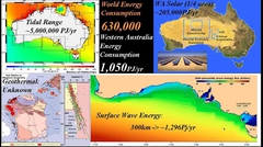 Get Western Australia To Make The World GHG Neutral::Technology Exists to stop the Clock!
